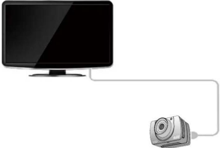 PRESTIGIO RoadRunner 700X - Se connecter à votre TV ou moniteur - 1