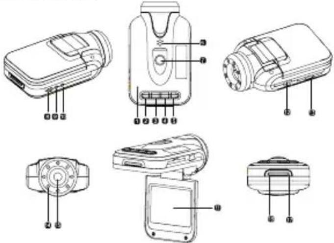 PRESTIGIO Roadrunner 310i - Pregled naprave - 1