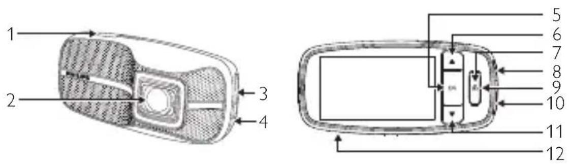 PHILIPS ADR810 - Opis produktu - 1