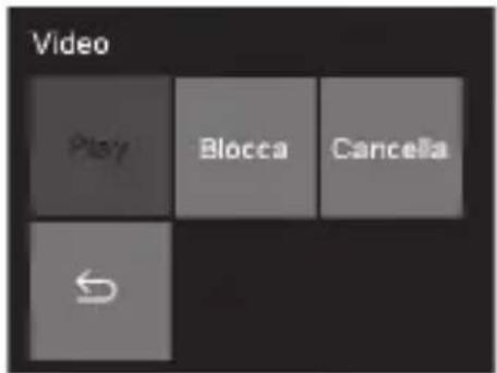 PHILIPS ADR810 - Accensione automatica On/Off - 2