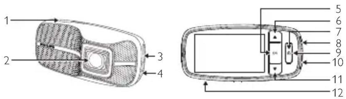 PHILIPS ADR810 - Visión general del producto - 1