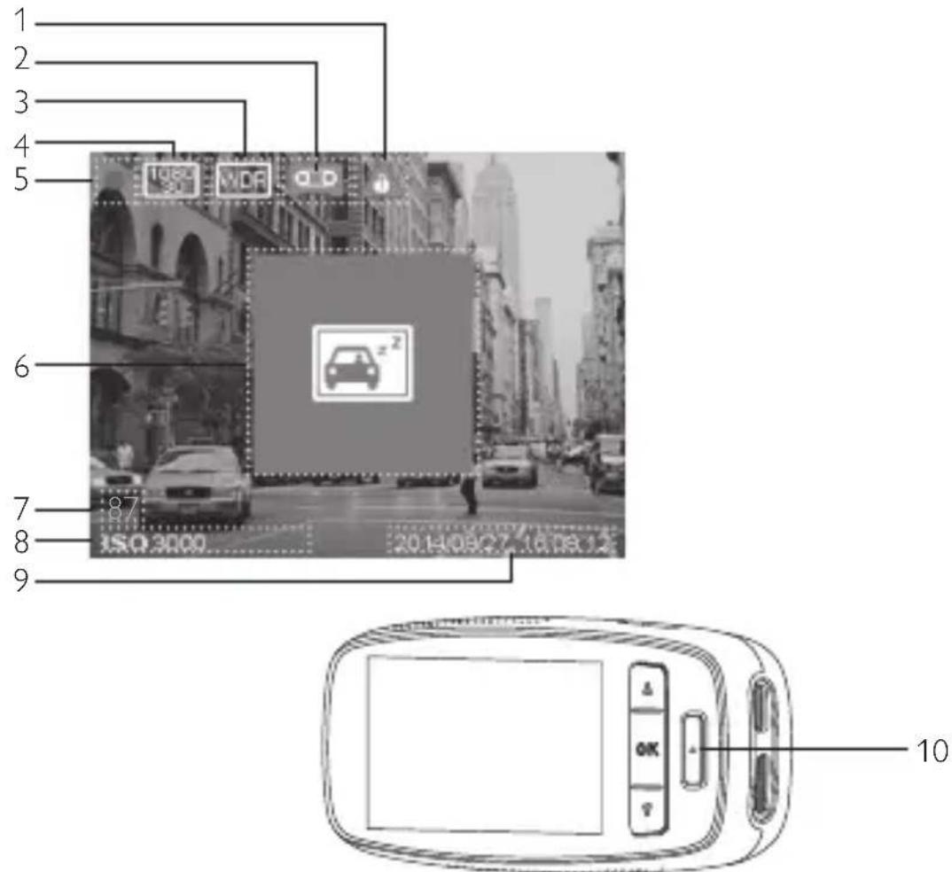 PHILIPS ADR810 - User Interface Overview - 1