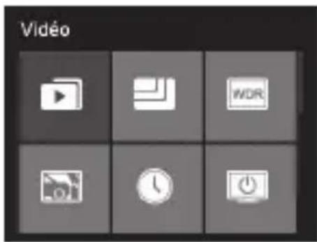 PHILIPS ADR810 - Lecture de vidéos - 1
