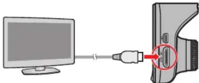 MIO MiVue 518 - Connexion à un apparéil haute définition (HD) - 1