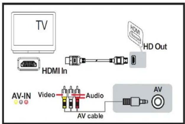 HOLUX GVR2100 G1 - 3. - 1