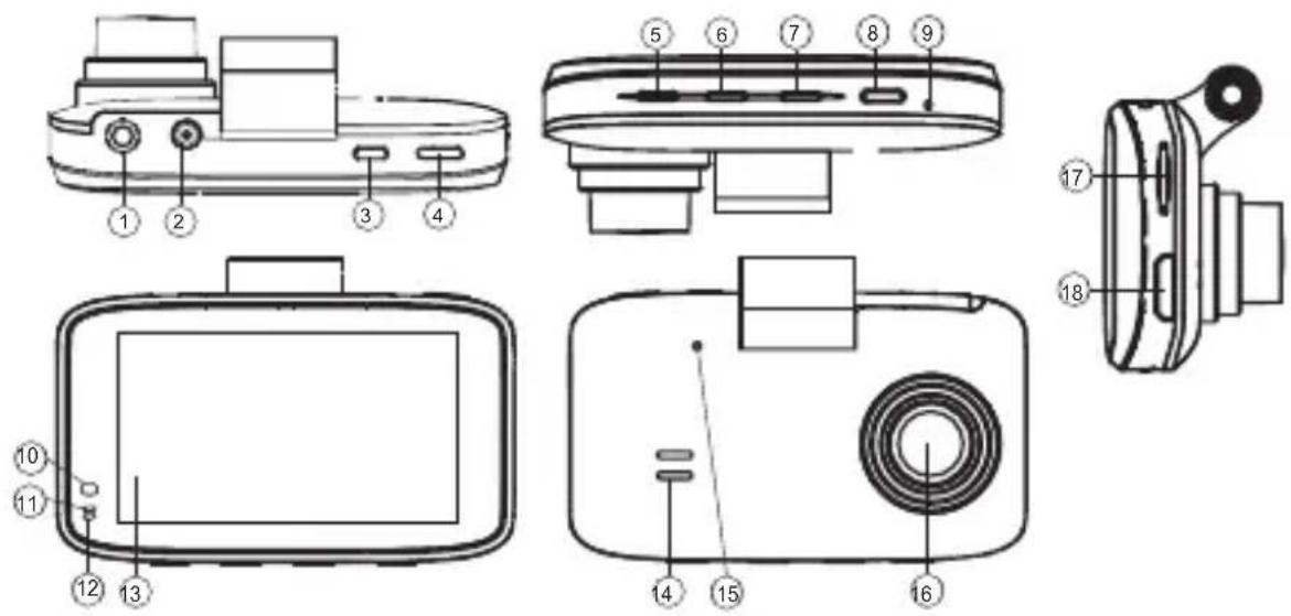 JOBO Carcam 720P - FOR YOUR BEST IMAGE - 2
