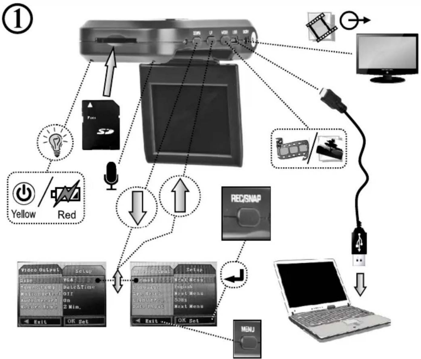 Gembird DCAM003 - Specifications - 2
