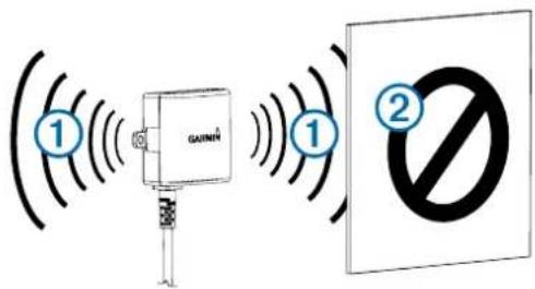 GARMIN BC 30 - UWAGA - 1