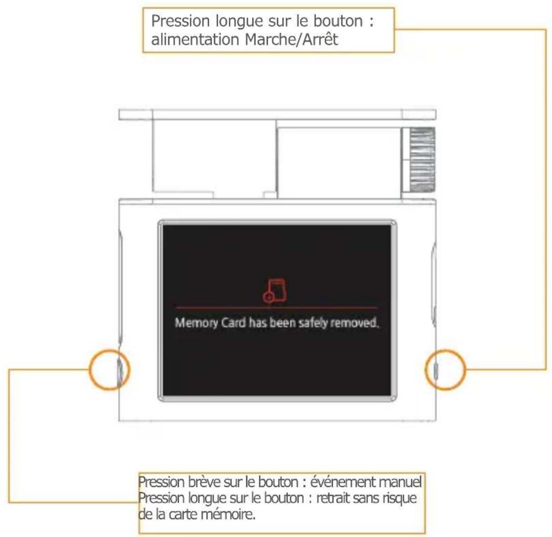COWON AE1 Auto Capsule - - Fonctionnement des boutons - 1