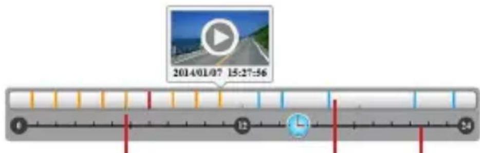 BLAUPUNKT DVR 5.0 Full HD WiFi - Calendrier - 1
