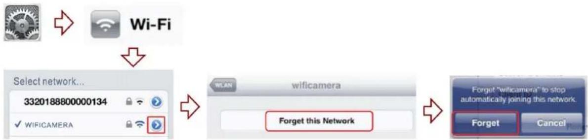 TREBS Comfortcam 99515 - HINWEIS - 1