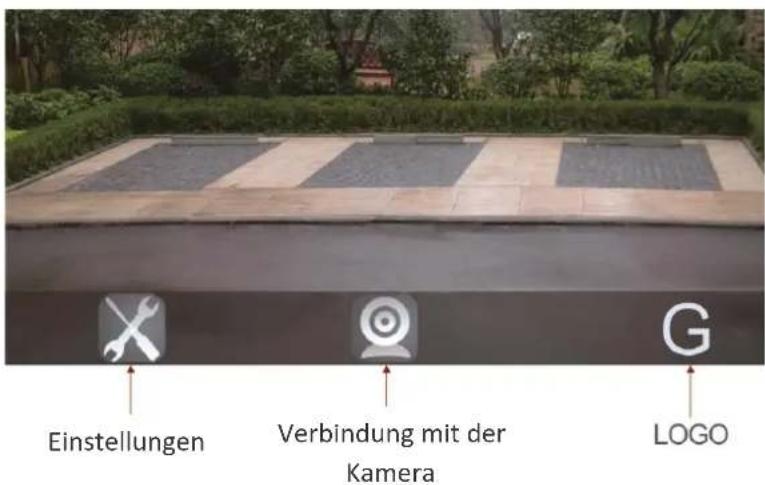 TREBS Comfortcam 99515 - Videoübertragung: - 1