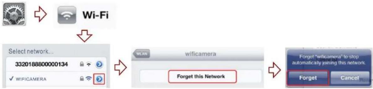 TREBS Comfortcam 99515 - OPMERKING - 1
