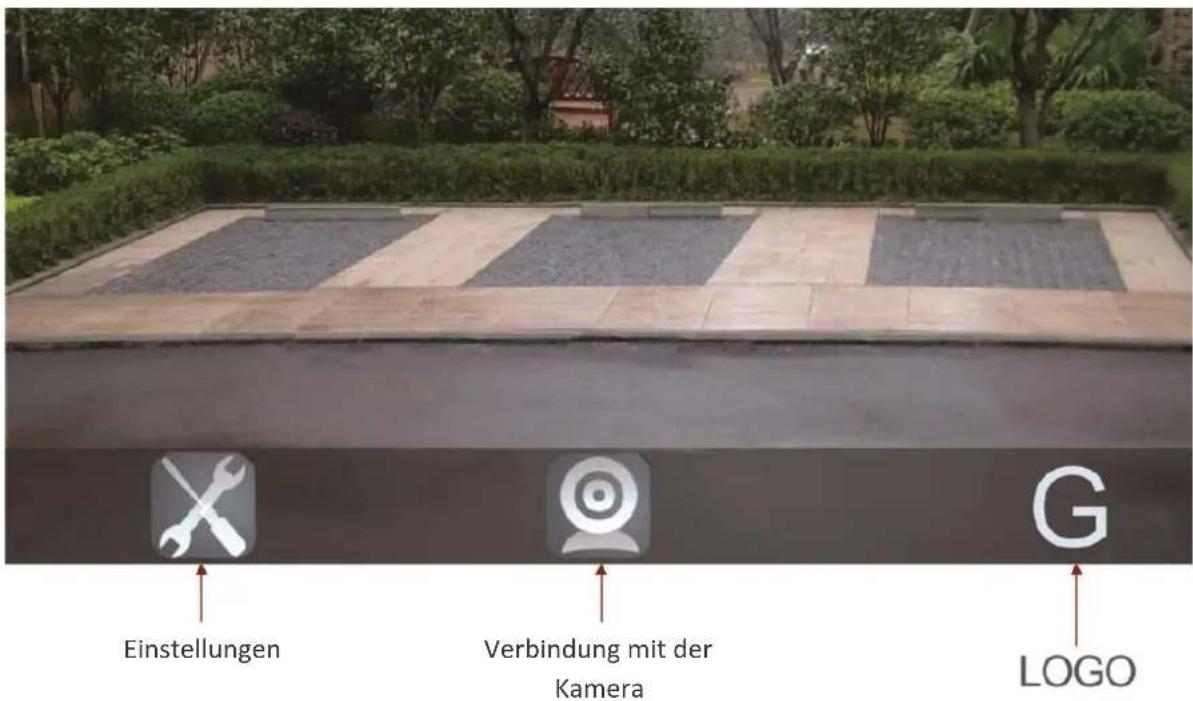 TREBS Comfortcam 99515 - Videoübertragung: - 1