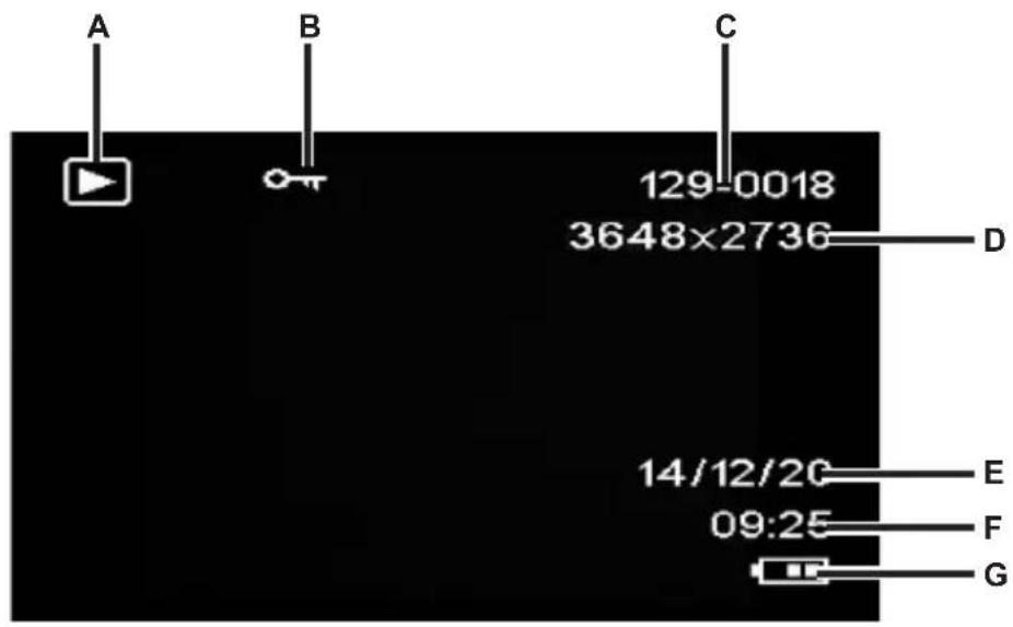 TARGA CR 1.0A1 - Funktionen zum Abspielen von Fotos - 1