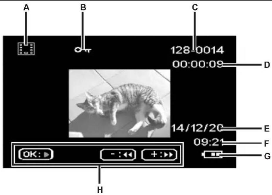 TARGA CR 1.0A1 - Fonctions de lecture video - 1