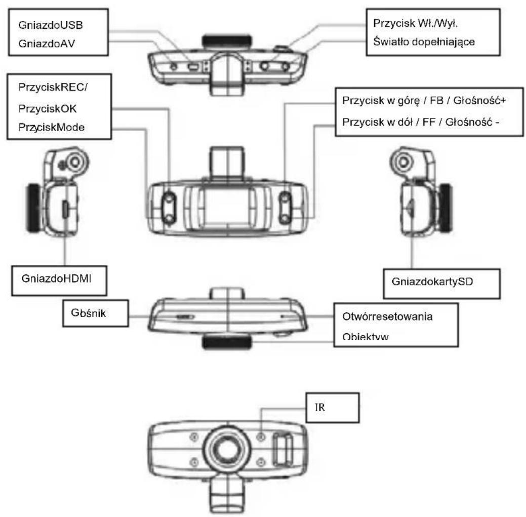 ROLLEI CarDVR70 - OpTVaansluiten. - 2