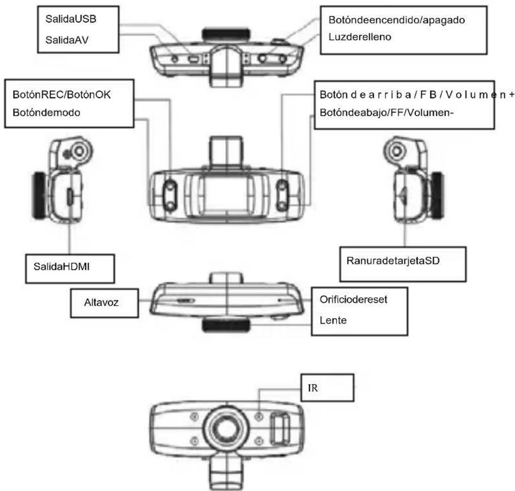 ROLLEI CarDVR70 - AnschlussanFernsehgerät - 1