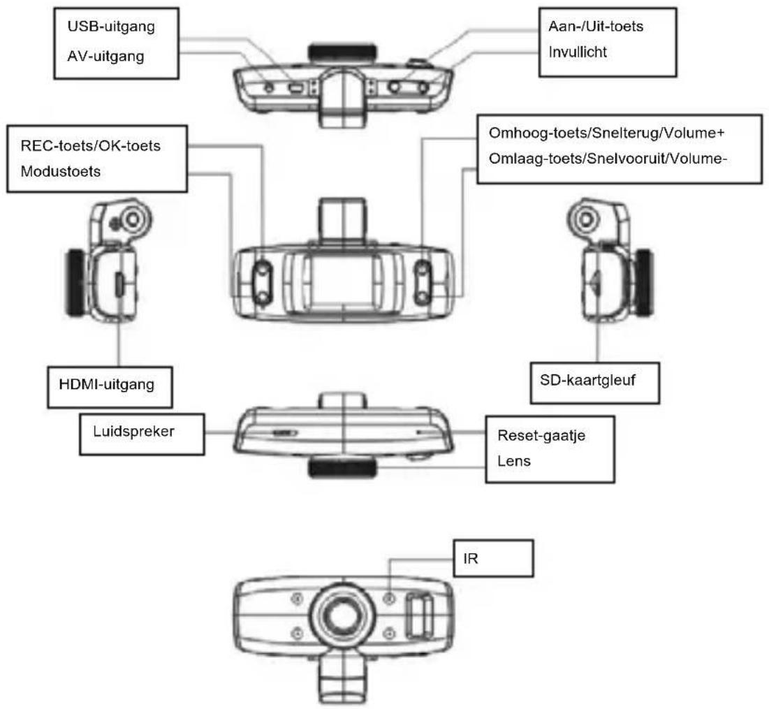 ROLLEI CarDVR70 - Connexion à la télévision - 1