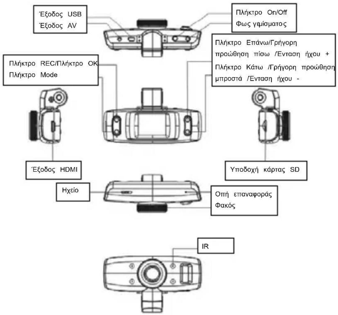 ROLLEI CarDVR70 - CollegareallaTV - 1