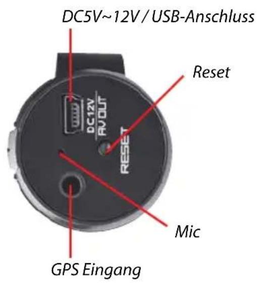 DC5V~12V / USB-Anschluss Reset DC12V AVOUT RESET Mic GPS Eingang