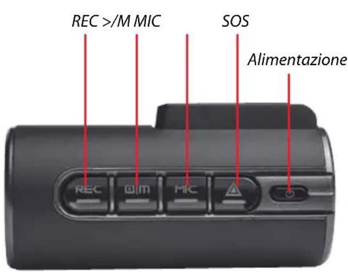 REC >/M MIC SOS Alimentazione REC DIM MIC