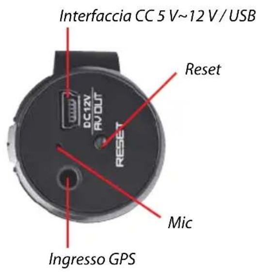 Interfaccia CC 5 V~12 V / USB Reset DC12V RVOUT RESET Mic Ingresso GPS