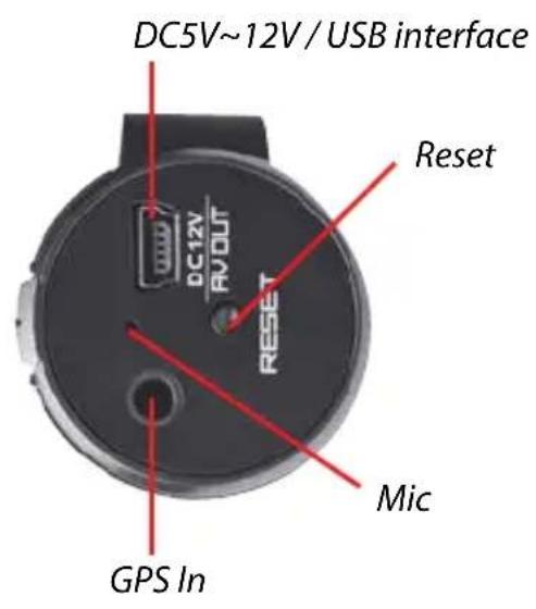 DC5V~12V / USB interface Reset DC12V RV OUT RESET Mic GPS In