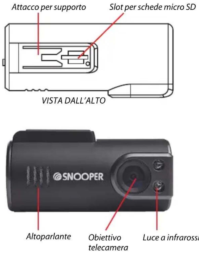Attacco per supporto Slot per schede micro SD VISTA DALL'ALTO SNOOPER Altoparlante Obiettivo telecamera Luce a infrarossi