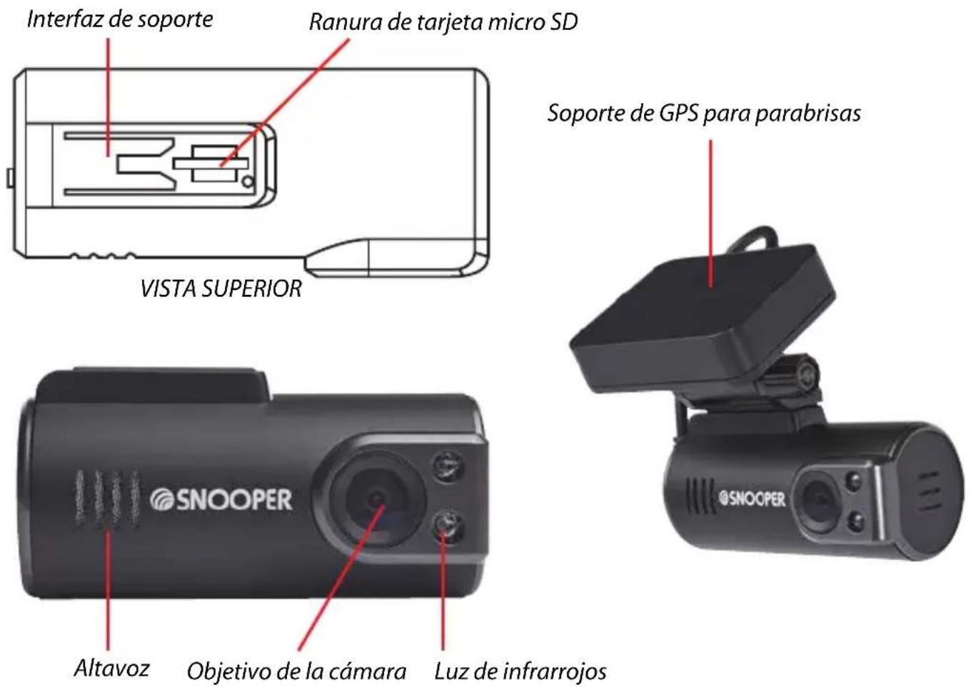 SNOOPER DVR1HD Mini - REC. - 1