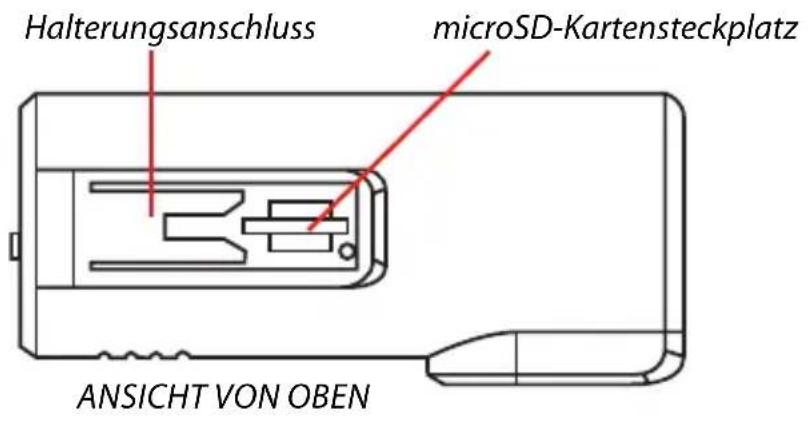 SNOOPER DVR1HD Mini - REC. - 1