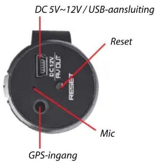 SNOOPER DVR1HD Mini - Uw Snooper DVR-1HD Mini-voertuigrecorder - 2