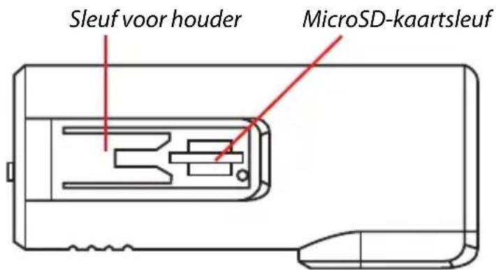 SNOOPER DVR1HD Mini - REC. - 1