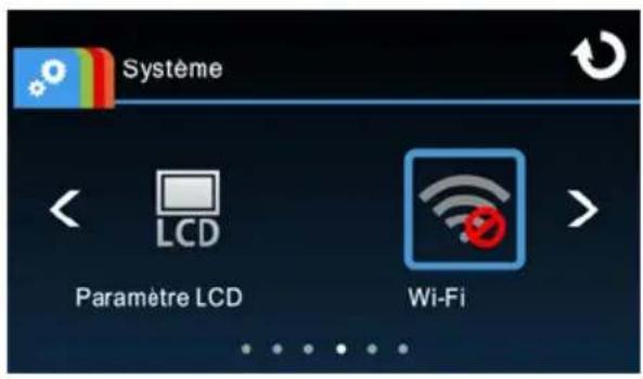 Système LCD Paramètre LCD Wi-Fi
