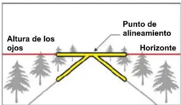 Warning sign showing a yellow barrier with warning symbol and two cars ahead of a red triangular warning triangle