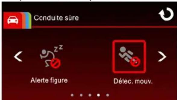 Conduite sûre Alerte figure Détec. mouv.