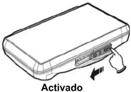Activado
