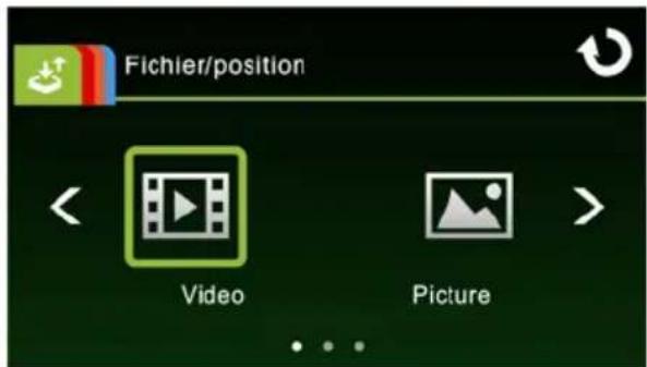 Fichier/position Video Picture