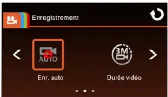 Enregistrement < AUTO Enr. auto 3M Durée vidéo