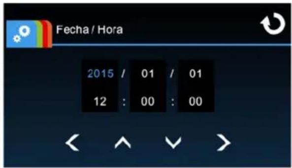 Fecha / Hora 2015 / 01 / 01 12 : 00 : 00