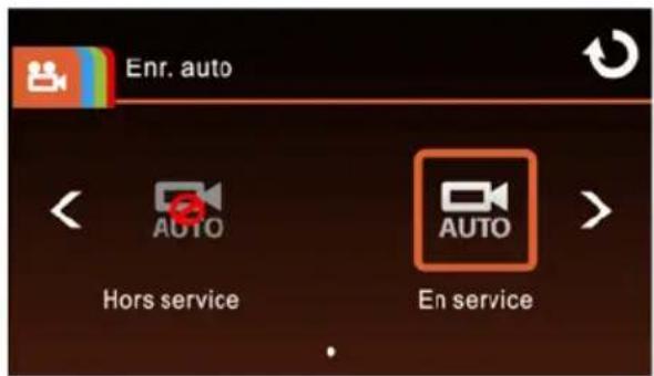 Enr. auto AUTO Hors service En service