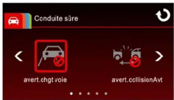 Conduite sûre avert.chgt voie avert.collisionAvt