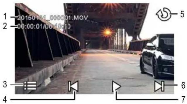 SNOOPER DVR4HD - L'écran Lecture - 1