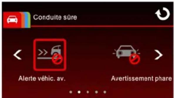 Conduite sûre Alerte véhic. av. Avertissement phare