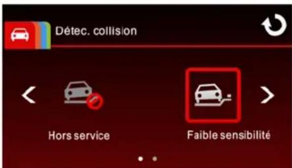 Détec. collision Hors service Faible sensibilité