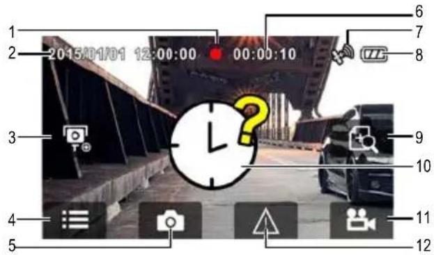 SNOOPER DVR4HD - Der Aufnahmebildschirm - 1