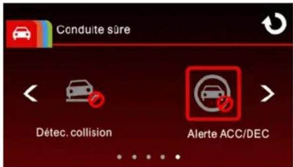 Conduite sûre Détec. collision Alerte ACC/DEC