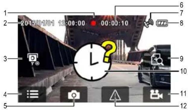 1 2 20:15:01:01 12:00:00 00:00:10 3 4 5 6 7 8 9 10 11 12