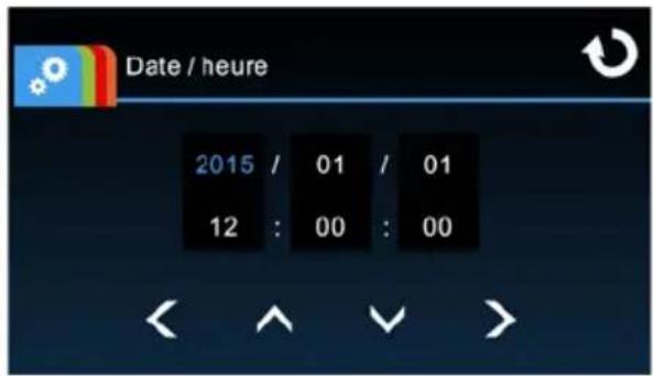 Date / heure 2015 / 01 / 01 12 : 00 : 00