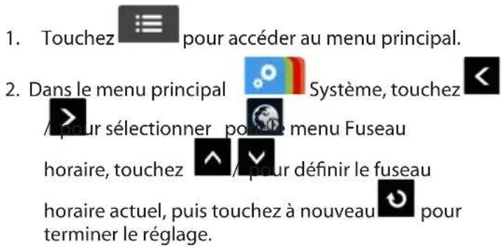 1. Touchez pour accéder au menu principal. 2. Dans le menu principal Système, touchez / pour sélectionner pour le menu Fuseau horaire, touchez / pour définir le fuseau horaire actuel, puis touchez à nouveau pour terminer le réglage.